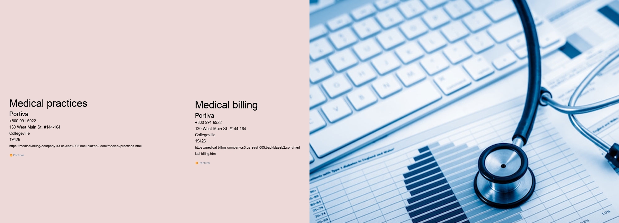 medical practices