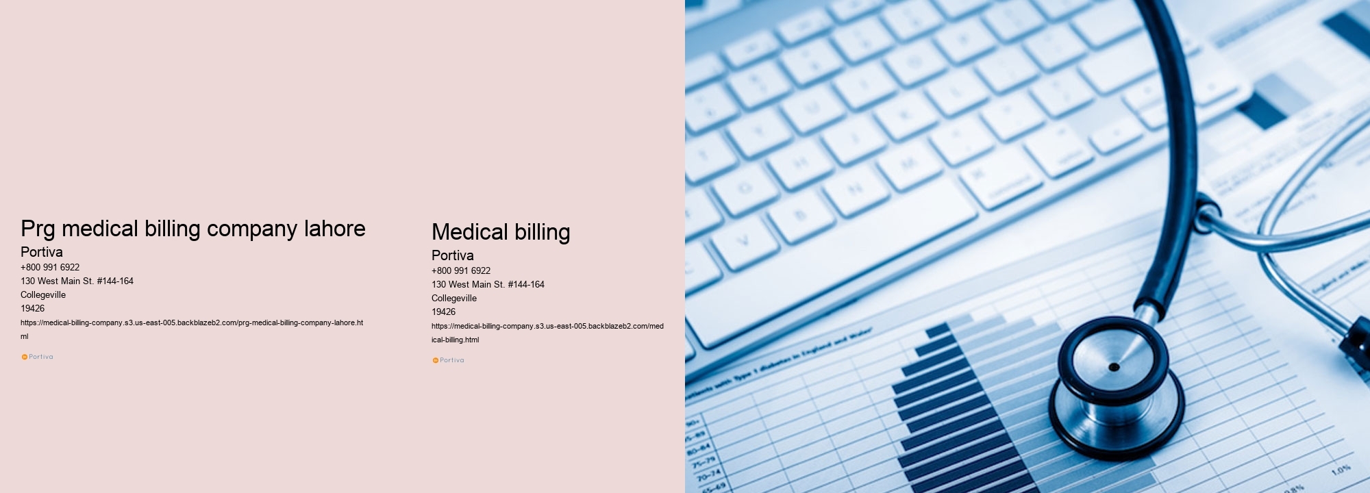 prg medical billing company lahore